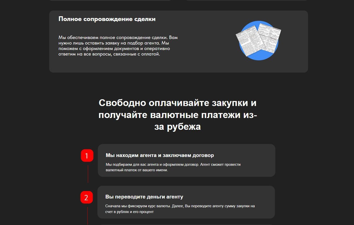 Процесс сделки в 4 шага — как проходит платёж через агента